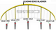 Core Nexus Bladder Postion