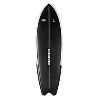 Core Badger PRO von oben