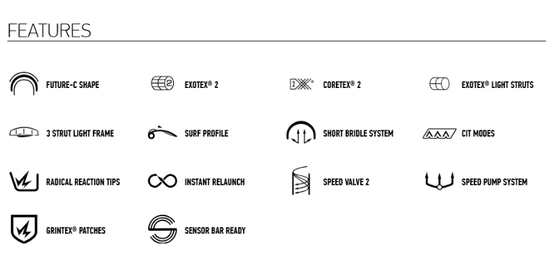 Core Section 5 Eigenschaften