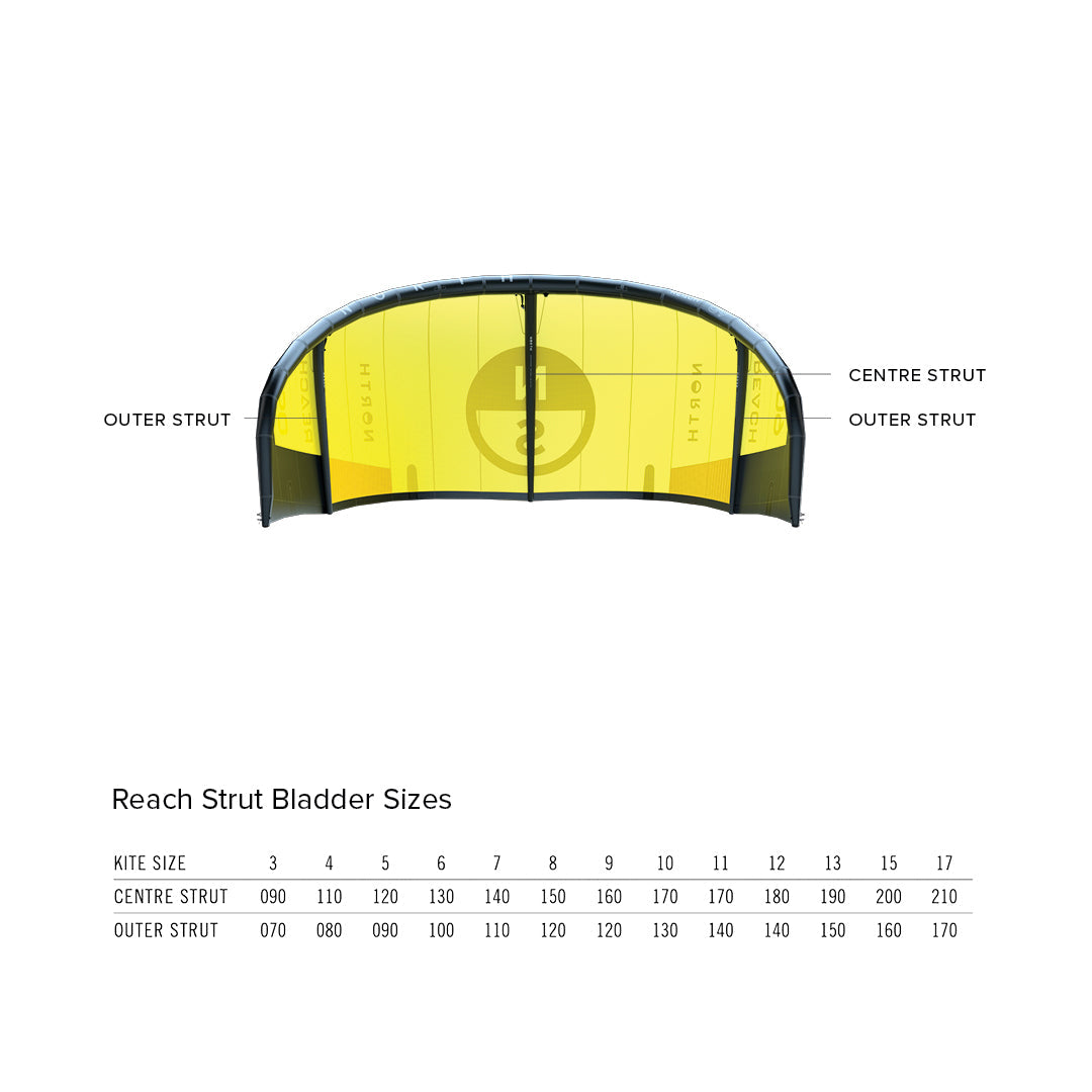 north_strut_replacement_bladders