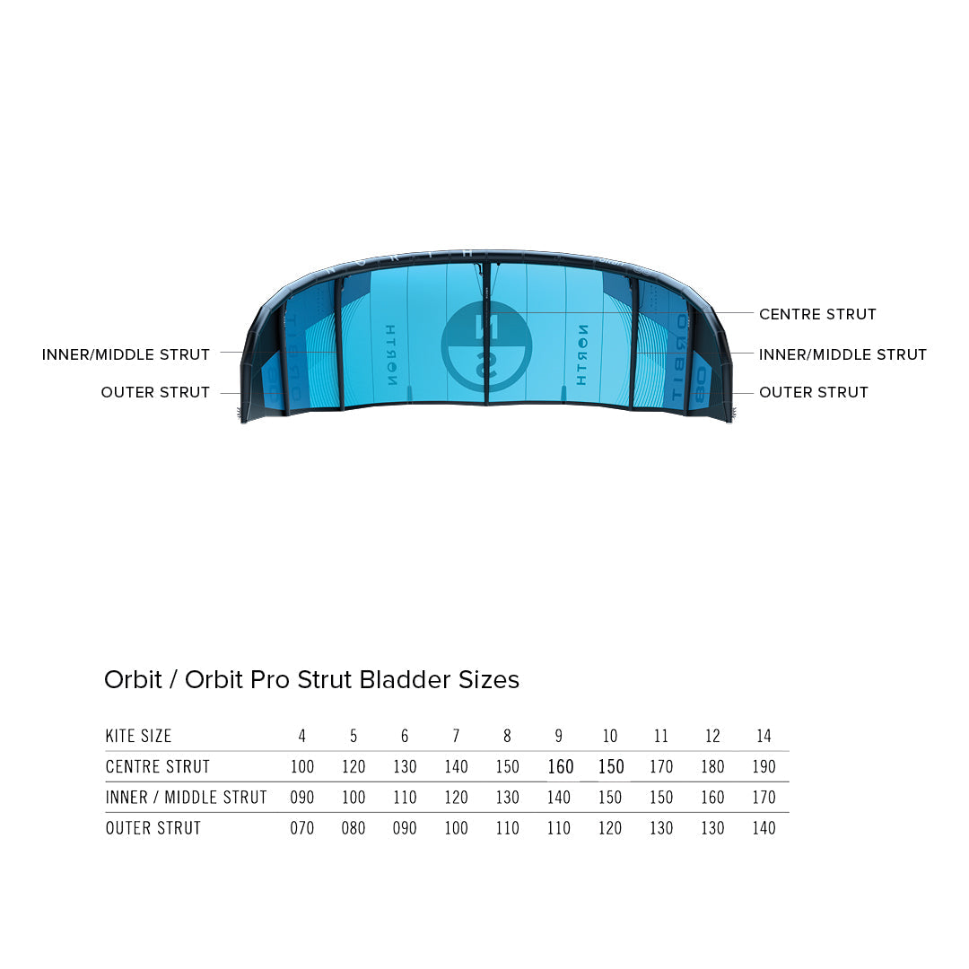 north_strut_replacement_bladders