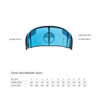 north_strut_replacement_bladders