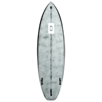 CORE Ripper 6