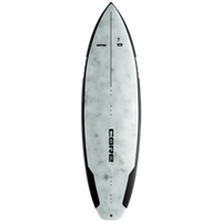 CORE Ripper 6 von oben
