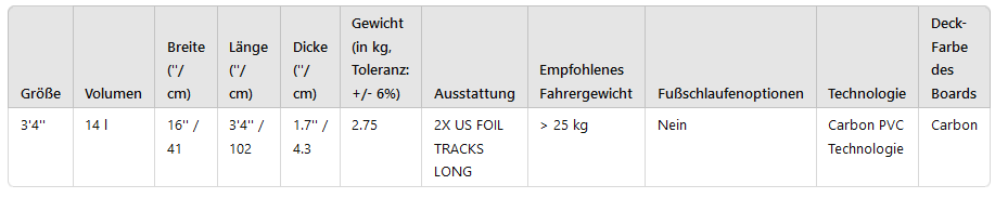 Duotone Strider SLS Pump Foilboard Maße