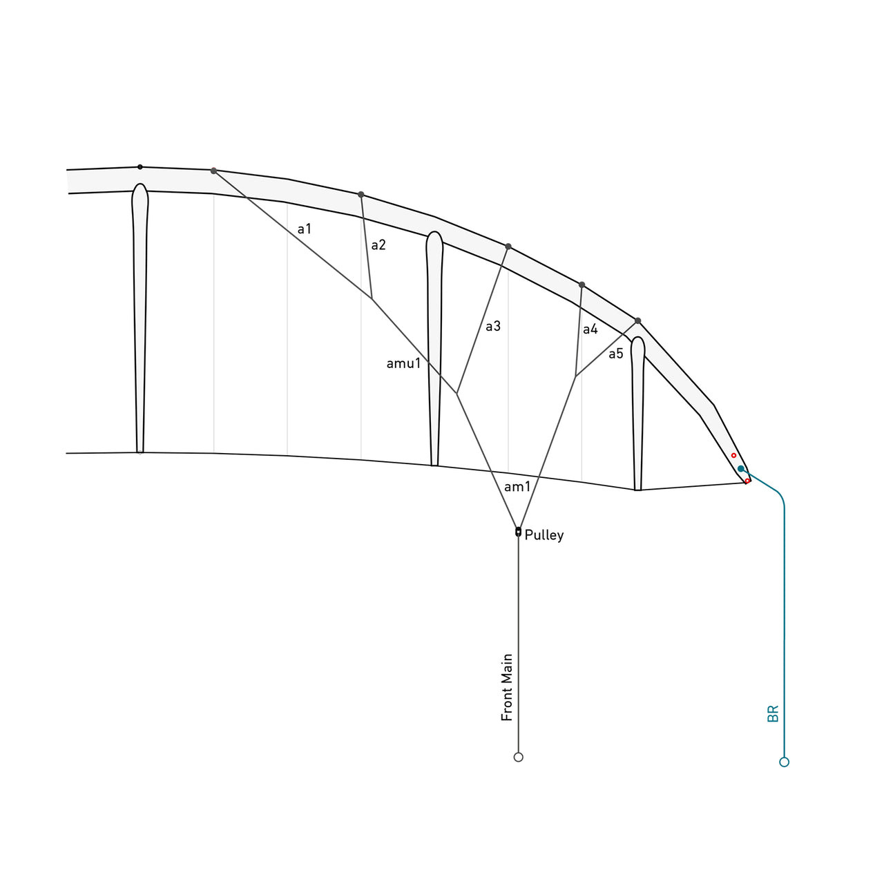 Flysurfer Galerieleinensatz für BOOST4