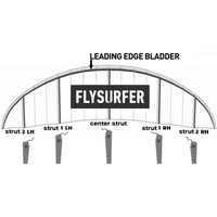 Flysurfer Ersatzbladder