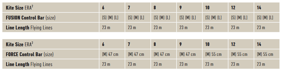 Flysurfer Era 2 Technische Daten
