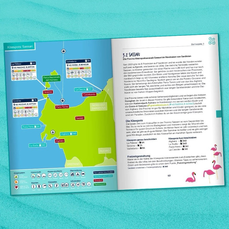 Kitereiseführer – Spotguides Sardininen