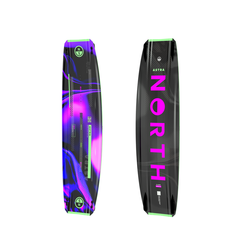 North Astra 2027