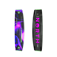 North Astra 2027