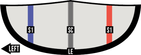 Symbol Bild zum 3 Strut Tube Kite Bladder