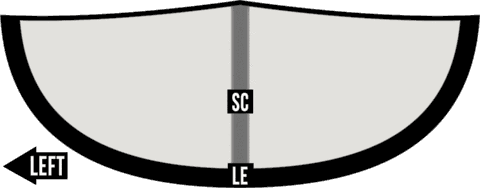 Symbol Bild 1 Strut Tube Kite