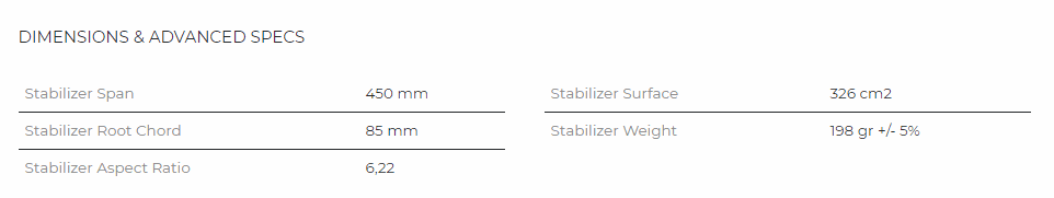 SABFOIL Stabilizer 