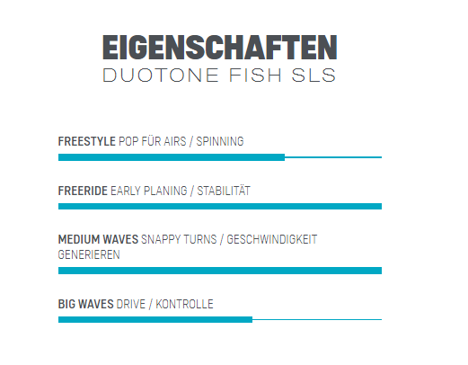 Duotone FISH SLS 2022