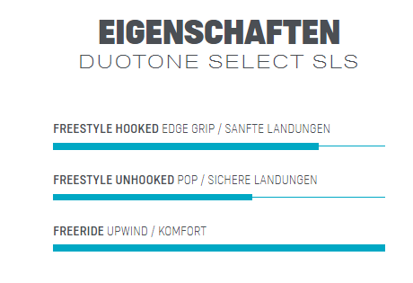  Duotone Select SLS Twintip Eigenschaften