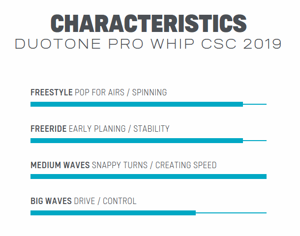 Duotone Pro Whip CSC 2018, directional, waveboard, small waves