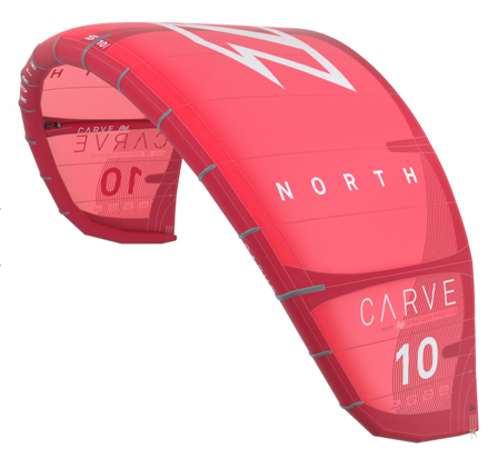 North Carve 2020