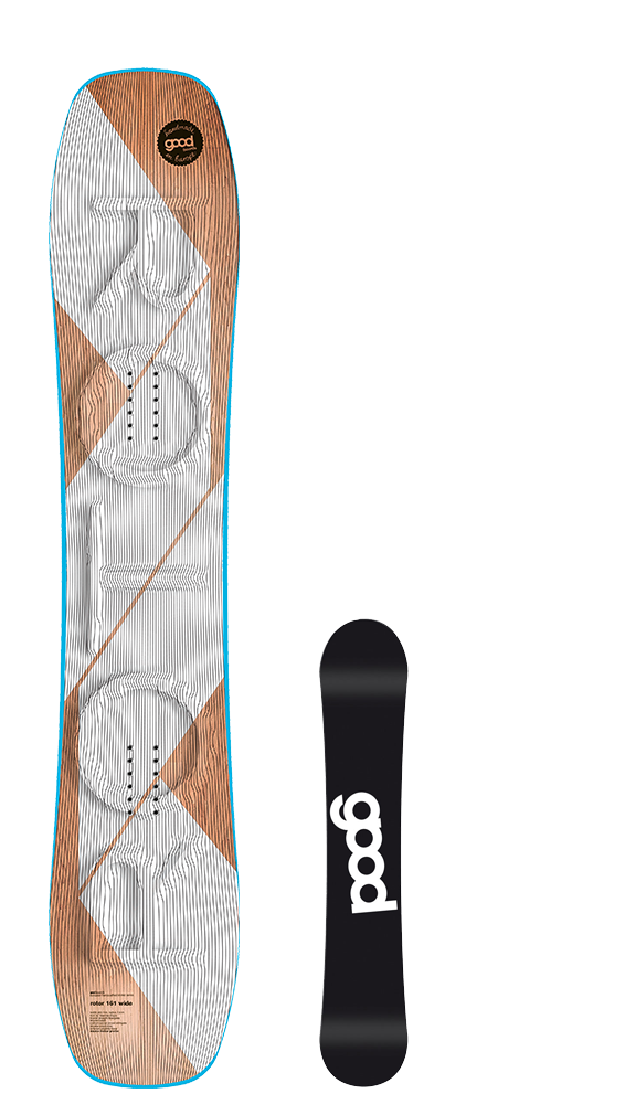 Goodboards ROTOR