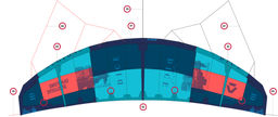 Duotone Bladder Leading Edge Dice 2019-2020