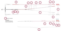 [Dtk-click-line] Duotone Click Bar Leinen 2023